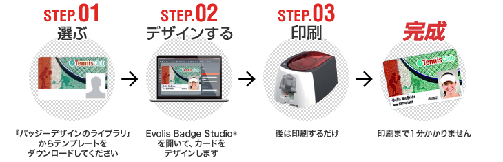 3ステップの簡単印刷